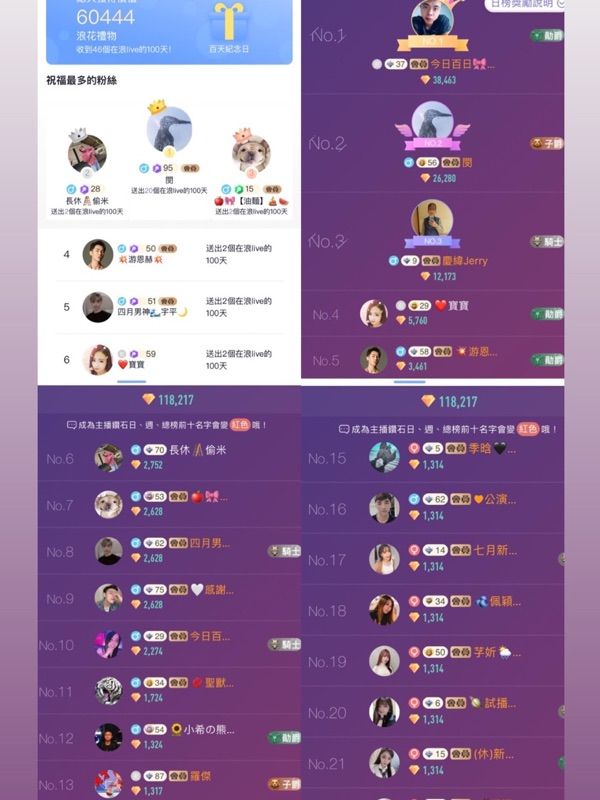 浪Live上的五月回歸💜🎀彤ㄦ🦄: 浪🌊5525830 謝謝你們陪我渡過浪上